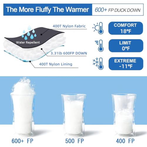 600 Fill Power Down Mummy Sleeping Bag for Backpacking