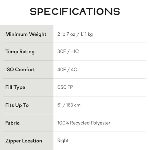 NEMO Equipment Disco Down Sleeping Bag