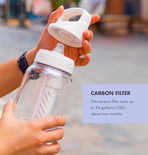 Water Filter Bottle for Travel & Everyday Use