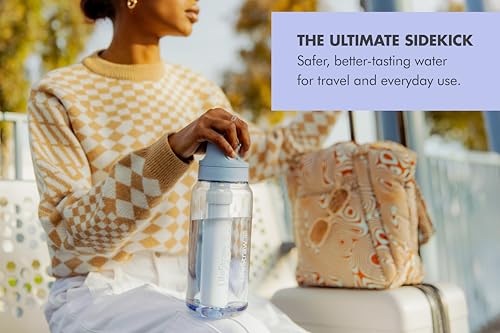 Water Filter Bottle for Travel & Everyday Use