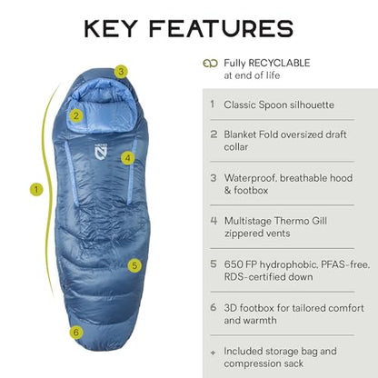 NEMO Equipment Disco Down Sleeping Bag