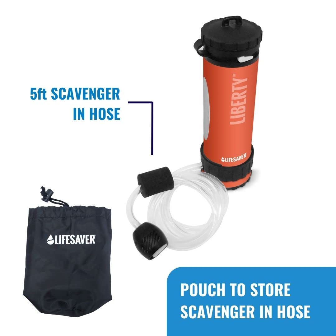 Portable Water Filter Bottle for Travel & Hiking