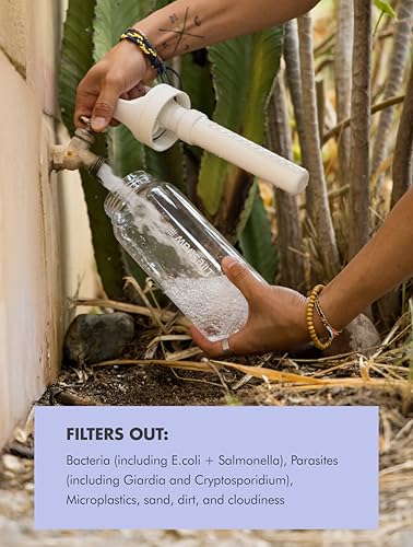 Water Filter Bottle for Travel & Everyday Use