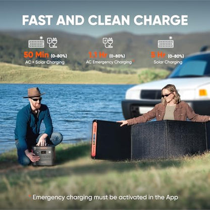 2042Wh Portable Power Station with LiFePO4 Battery