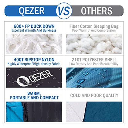 600 Fill Power Down Mummy Sleeping Bag for Backpacking