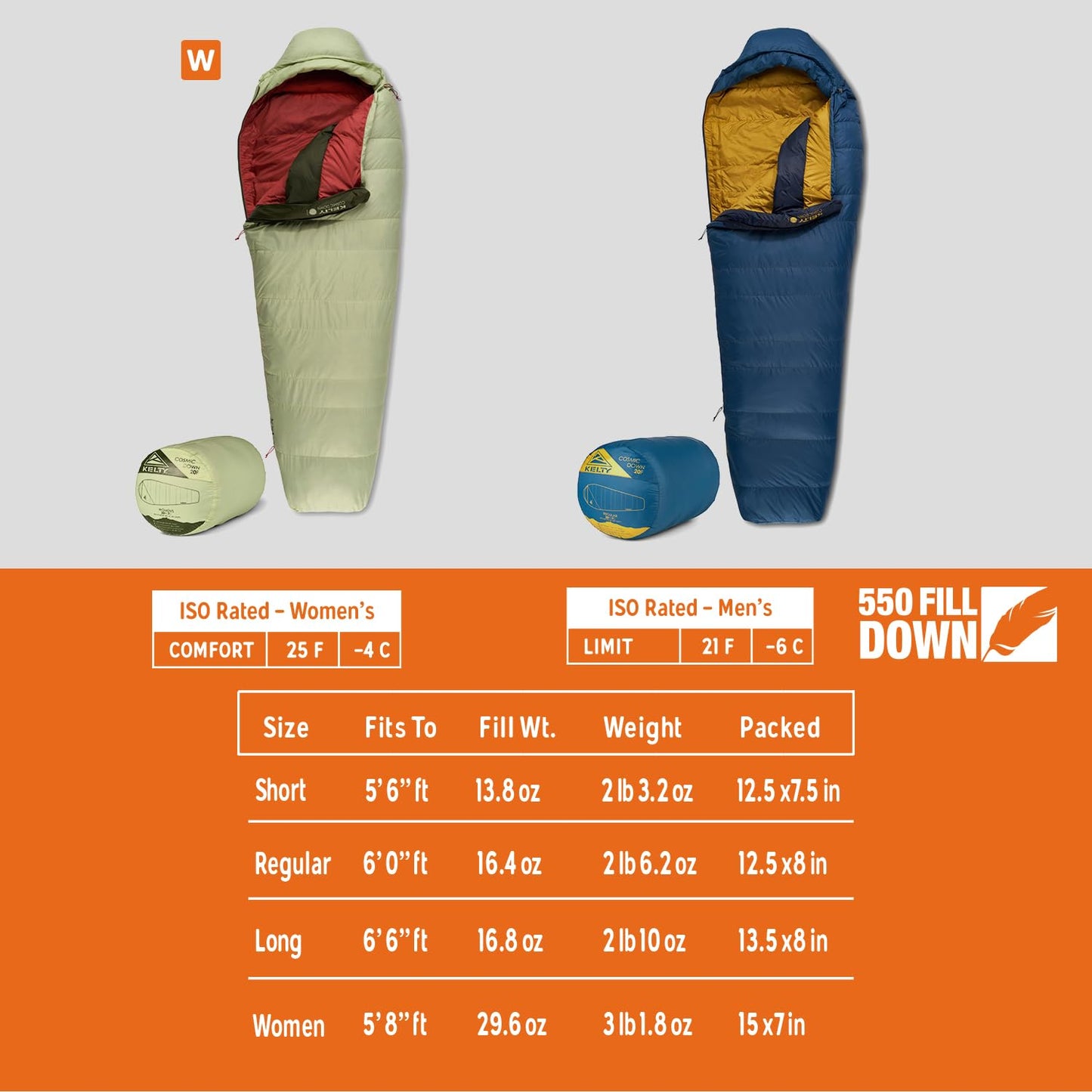 550 Fill Power Down Mummy Sleeping Bag for Backpacking