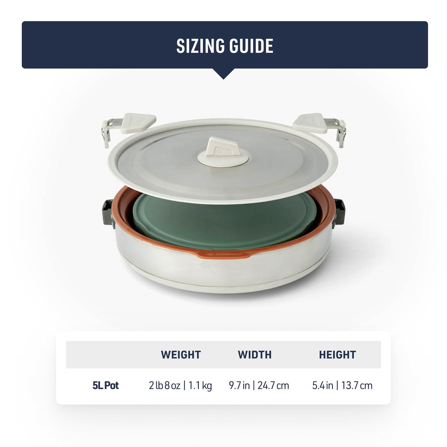 Essential Camping Kitchen Cookware Set