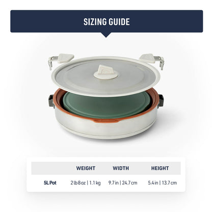 Essential Camping Kitchen Cookware Set