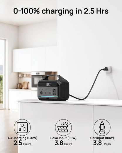 Portable Power Station & Power Bank for Outdoor Use