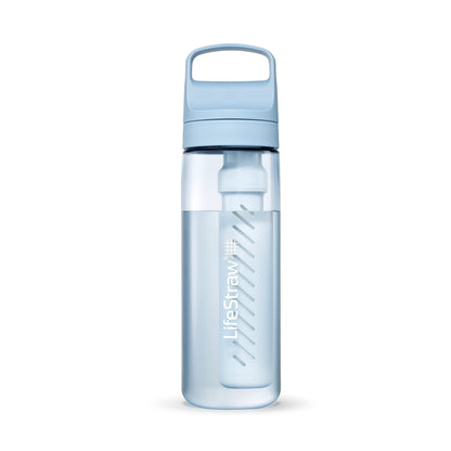 Water Filter Bottle for Travel & Everyday Use