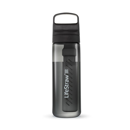 Water Filter Bottle for Travel & Everyday Use