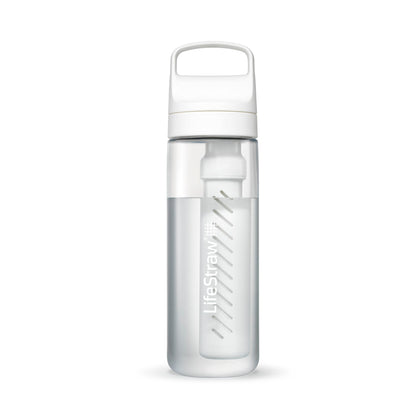 Water Filter Bottle for Travel & Everyday Use