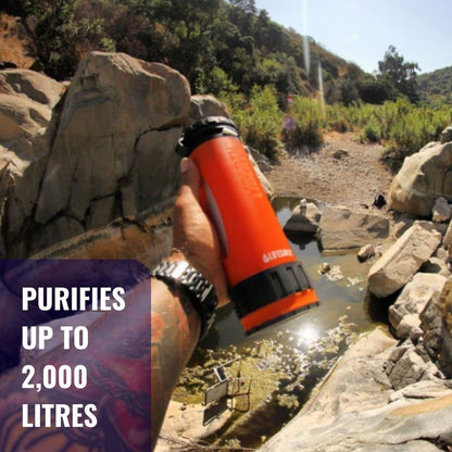 Portable Water Filter Bottle for Travel & Hiking