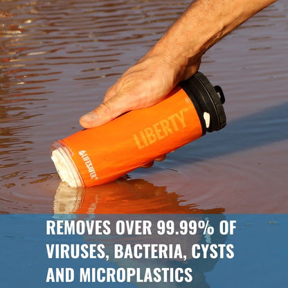 Portable Water Filter Bottle for Travel & Hiking