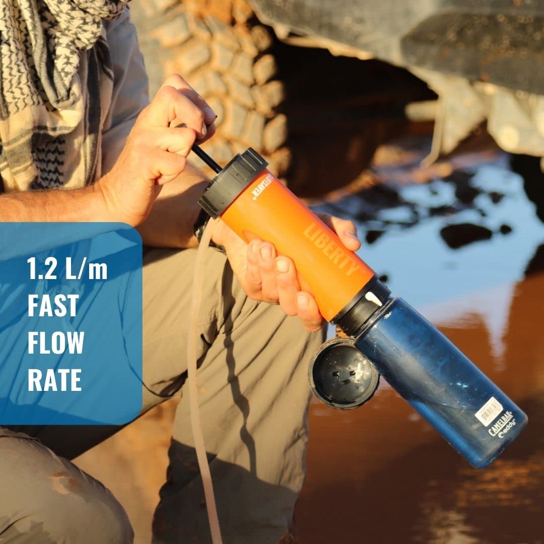Portable Water Filter Bottle for Travel & Hiking