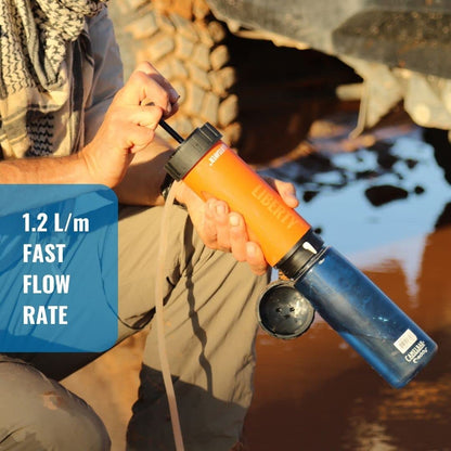Portable Water Filter Bottle for Travel & Hiking
