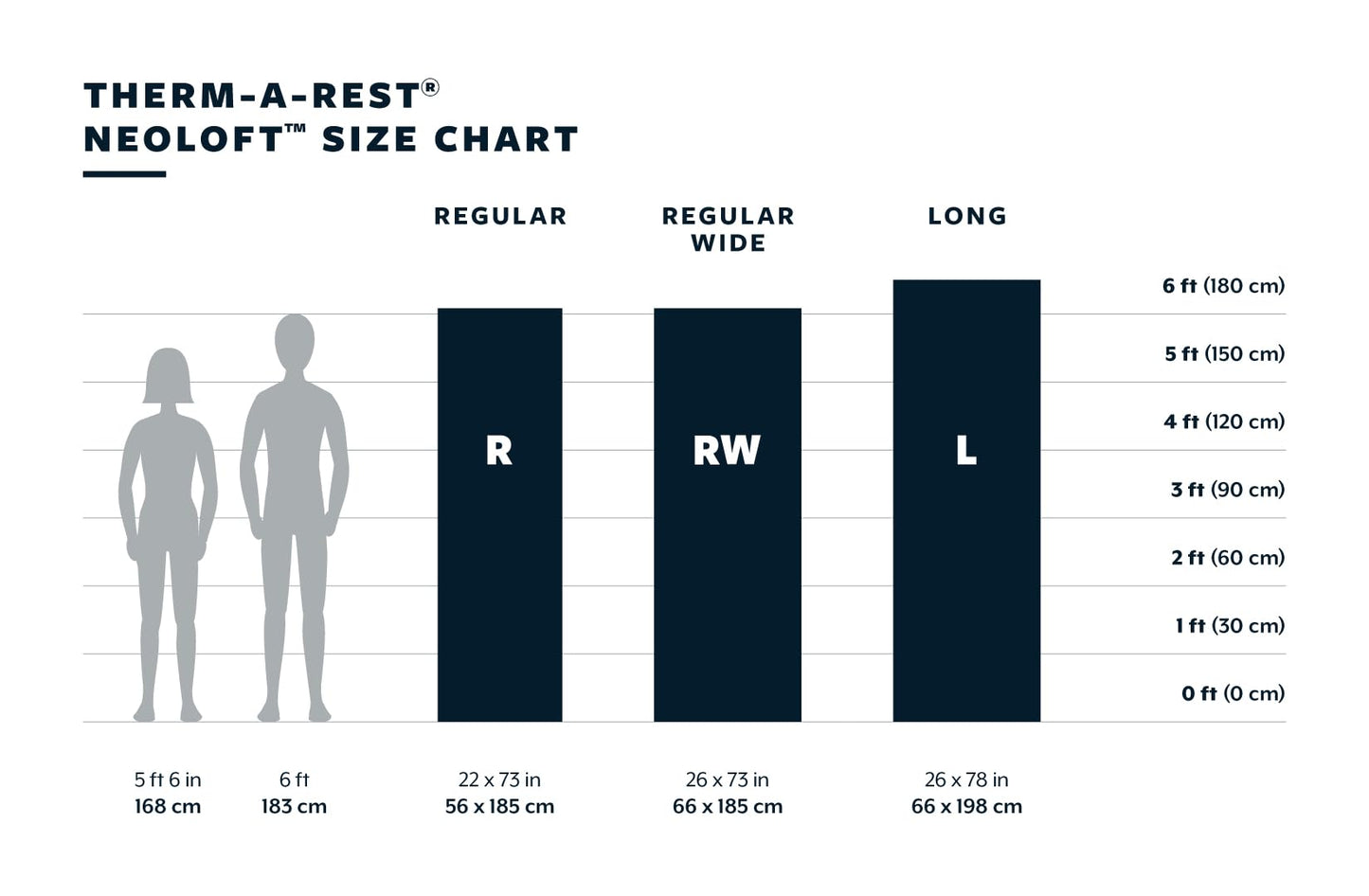 Lightweight Inflatable Sleeping Pad for Backpacking