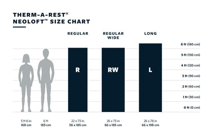 Lightweight Inflatable Sleeping Pad for Backpacking