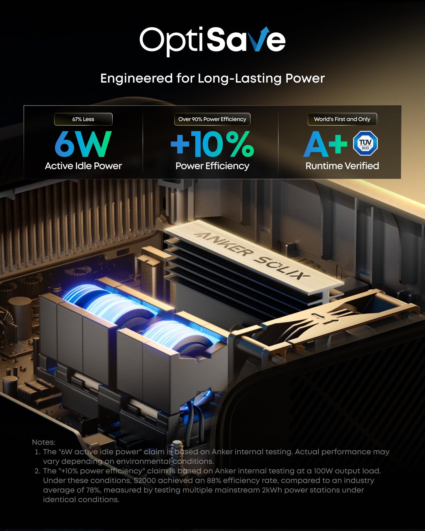 2000Wh Portable Power Station with LFP Battery