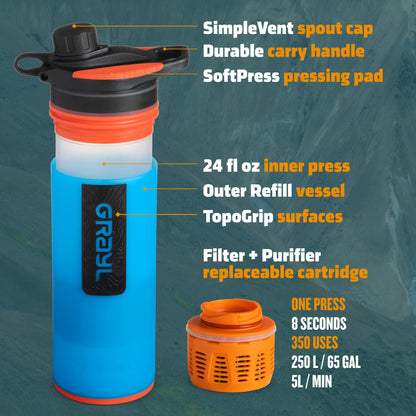 24 oz Water Purifier & Filter Bottle for Camping