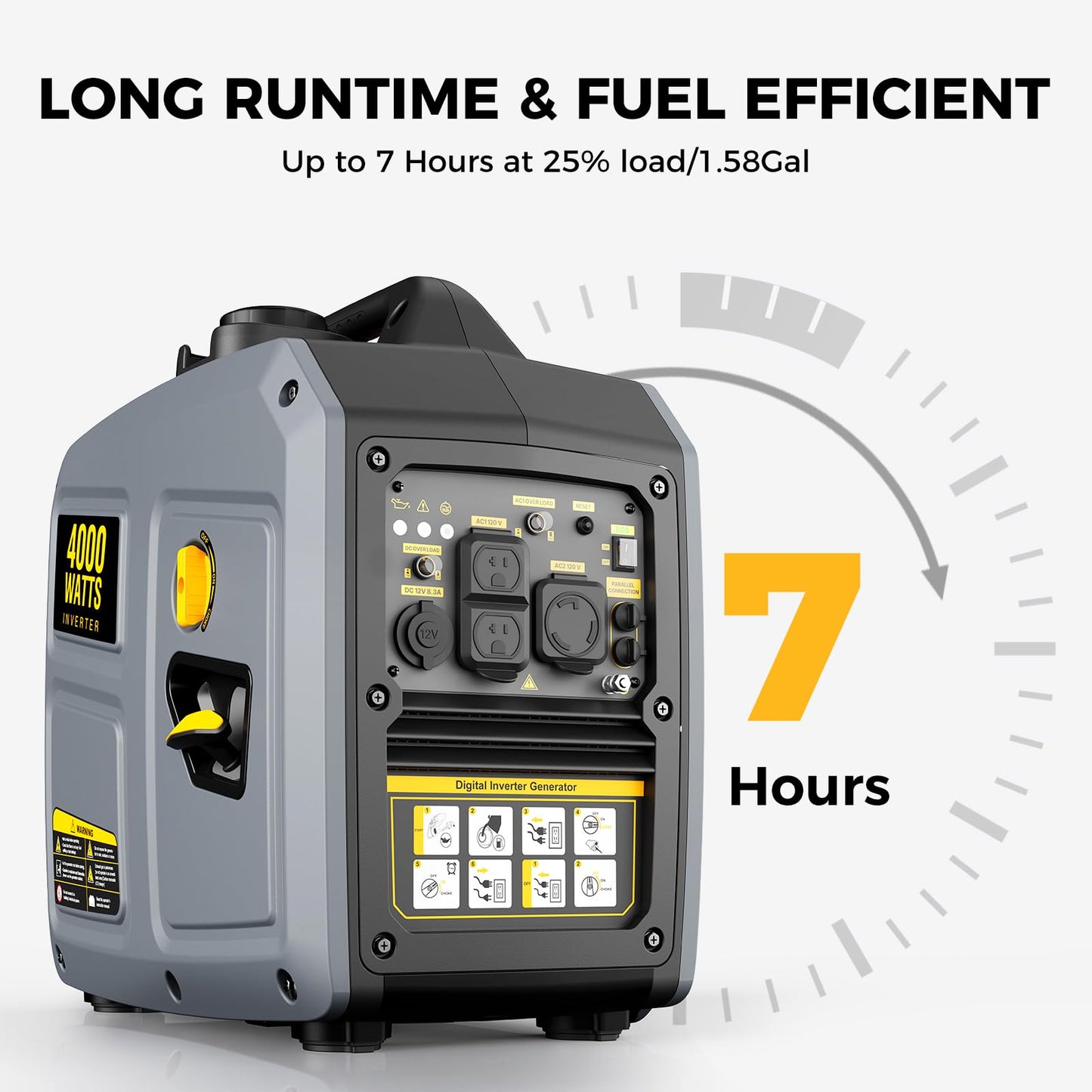 4000W Portable Inverter Generator for Camping & Backup