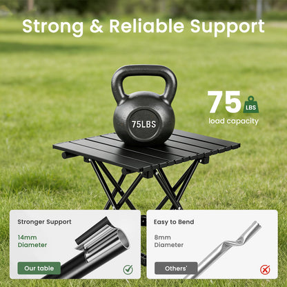2-Pack Portable Folding Camping & Beach Tables