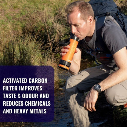 Portable Water Filter Bottle for Travel & Hiking