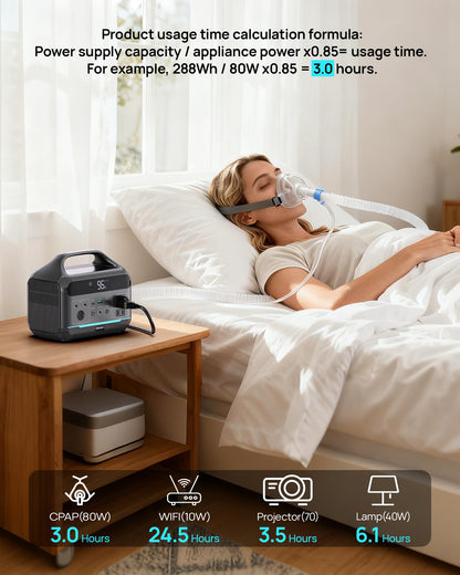 Portable Power Station & Power Bank for Outdoor Use