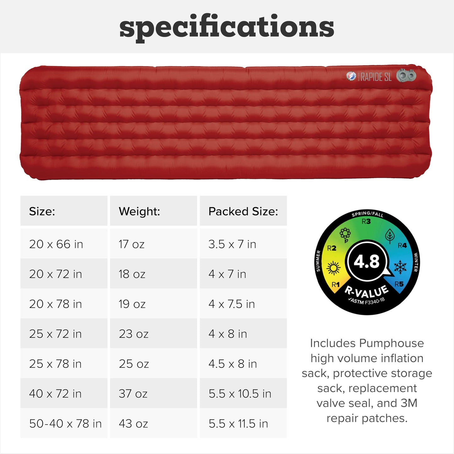 Big Agnes Rapide Super Light Insulated Sleeping Pad