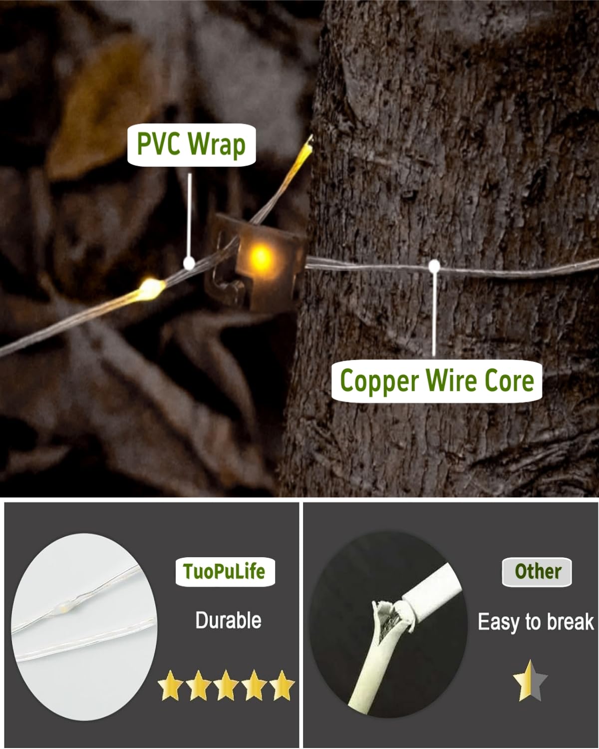 Solar Rechargeable Camping String Lights with 8 Modes