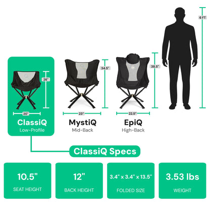 Lightweight Portable Folding Camping Chair