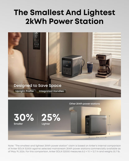 2000Wh Portable Power Station with LFP Battery