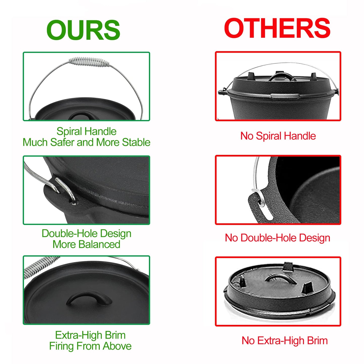 8-Piece Cast Iron Camping Cookware Set