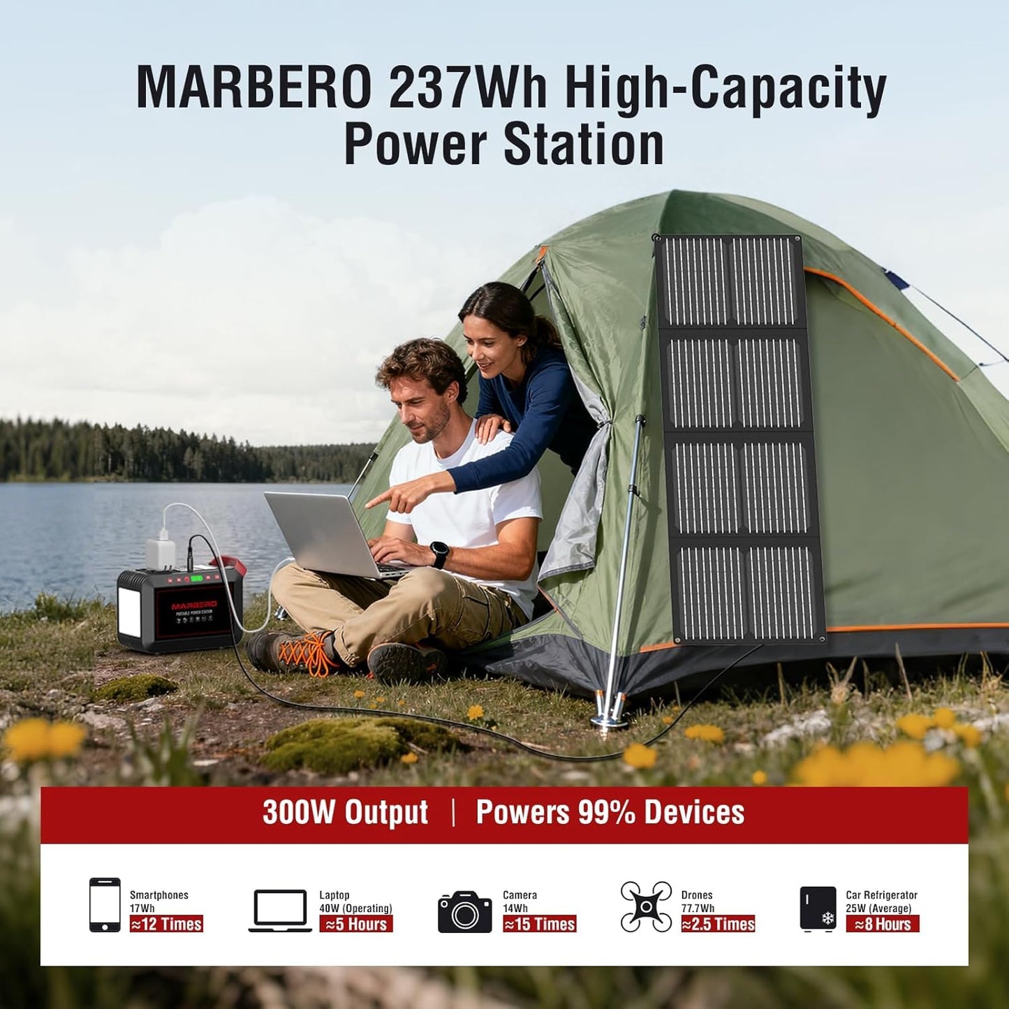 MARBERO Portable Power Station Model of M82SE 7