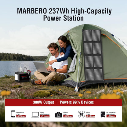MARBERO Portable Power Station Model of M82SE 7
