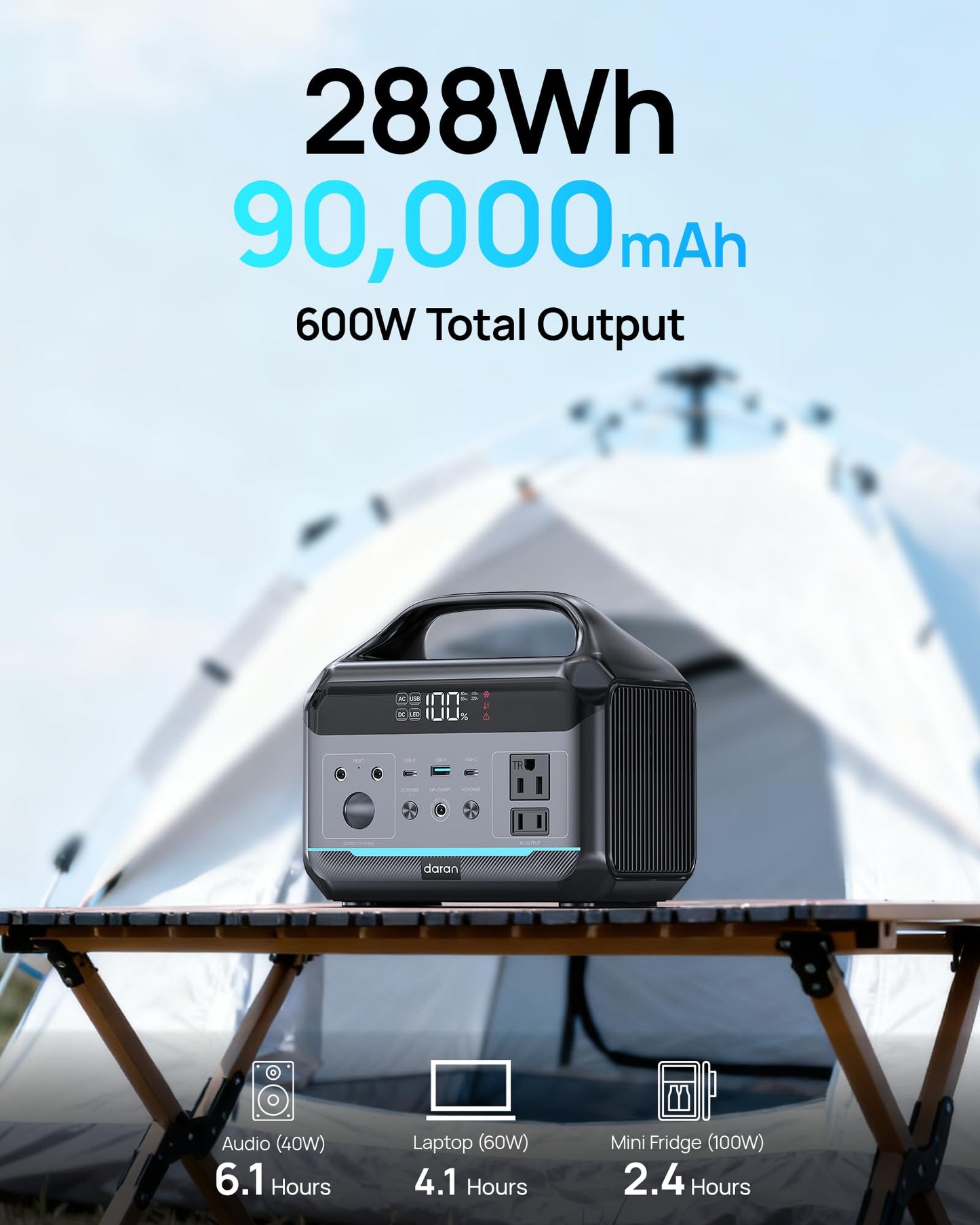 Portable Power Station & Power Bank for Outdoor Use