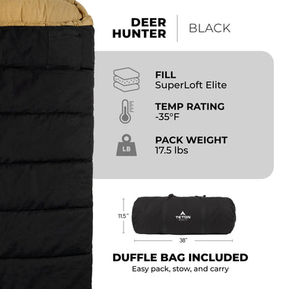 Canvas Sleeping Bag for Camping & Cold Weather