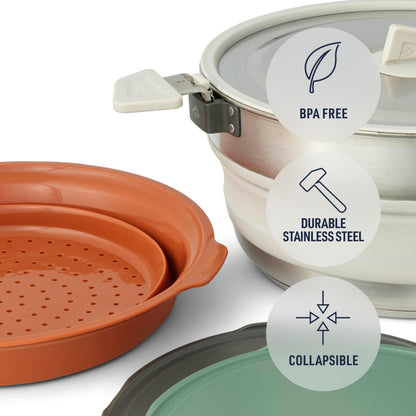 Essential Camping Kitchen Cookware Set