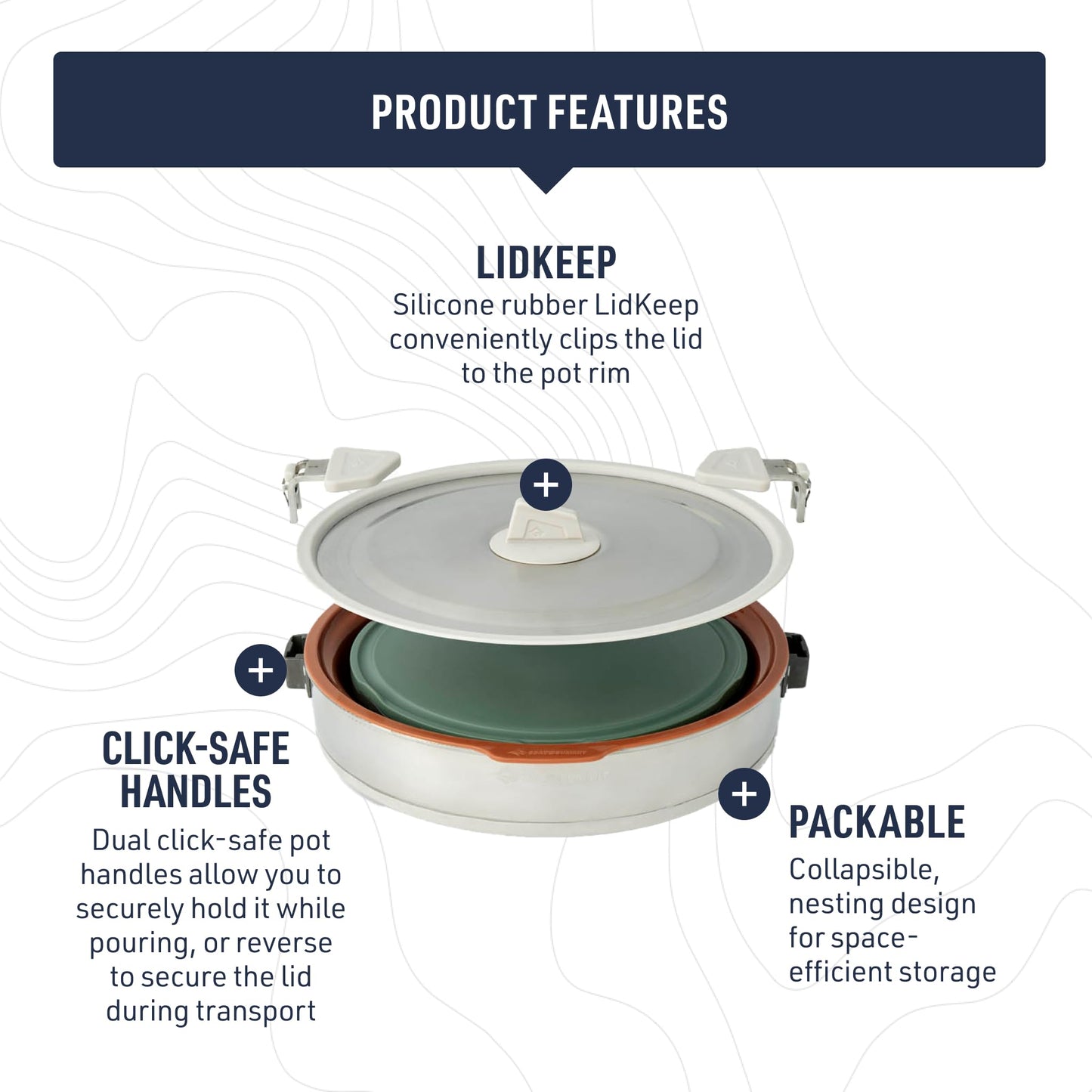 Essential Camping Kitchen Cookware Set