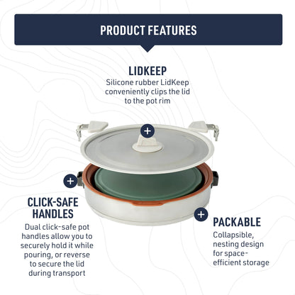 Essential Camping Kitchen Cookware Set