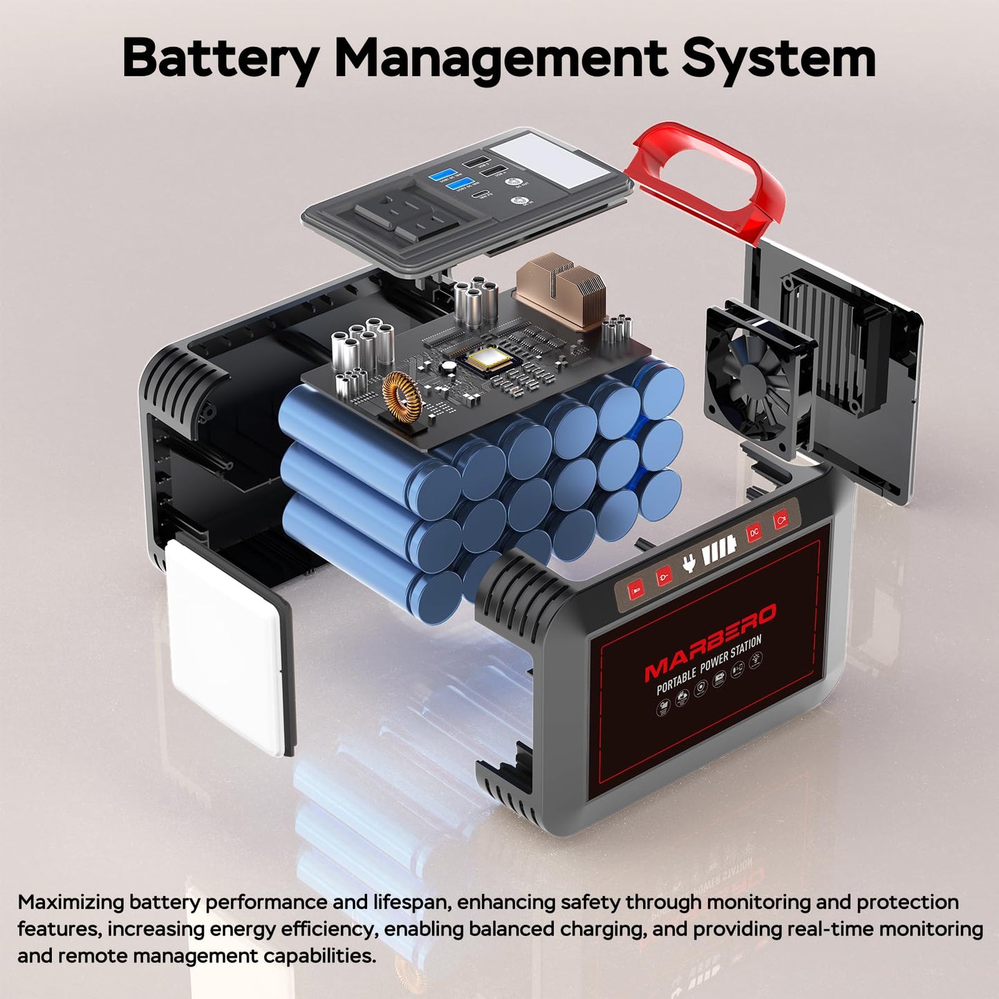 MARBERO Portable Power Station Model of M82SE 7