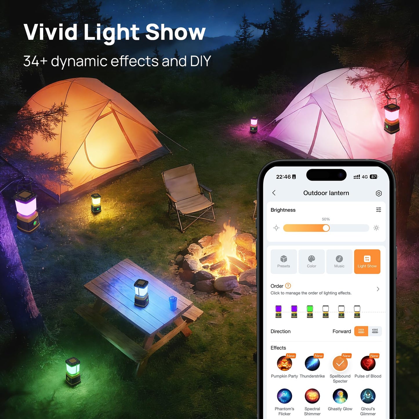 Consciot 1000LM Battery Powered LED Camping Lantern