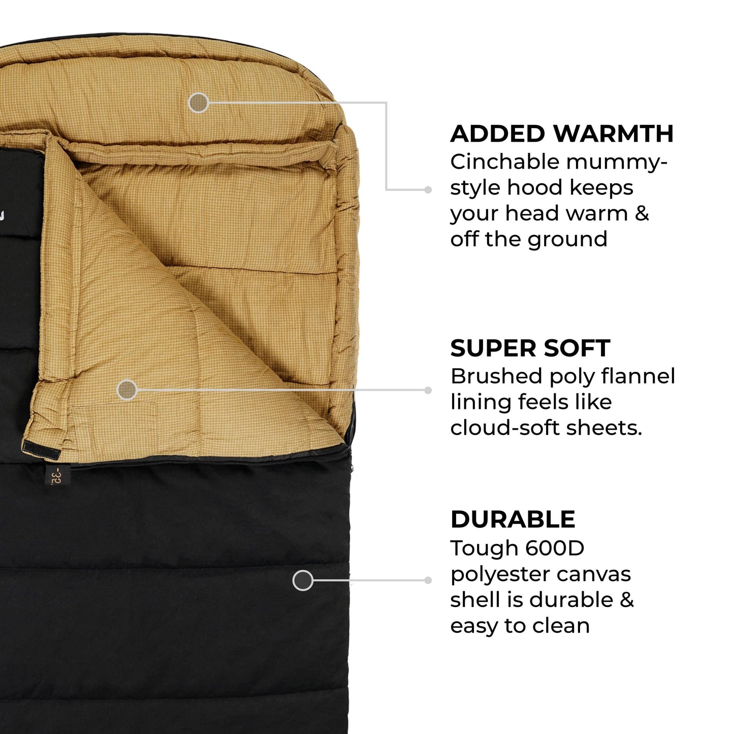 Canvas Sleeping Bag for Camping & Cold Weather