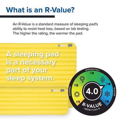 Big Agnes Divide - Air Chamber Sleeping Pad