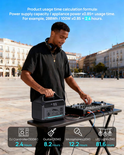 Portable Power Station & Power Bank for Outdoor Use
