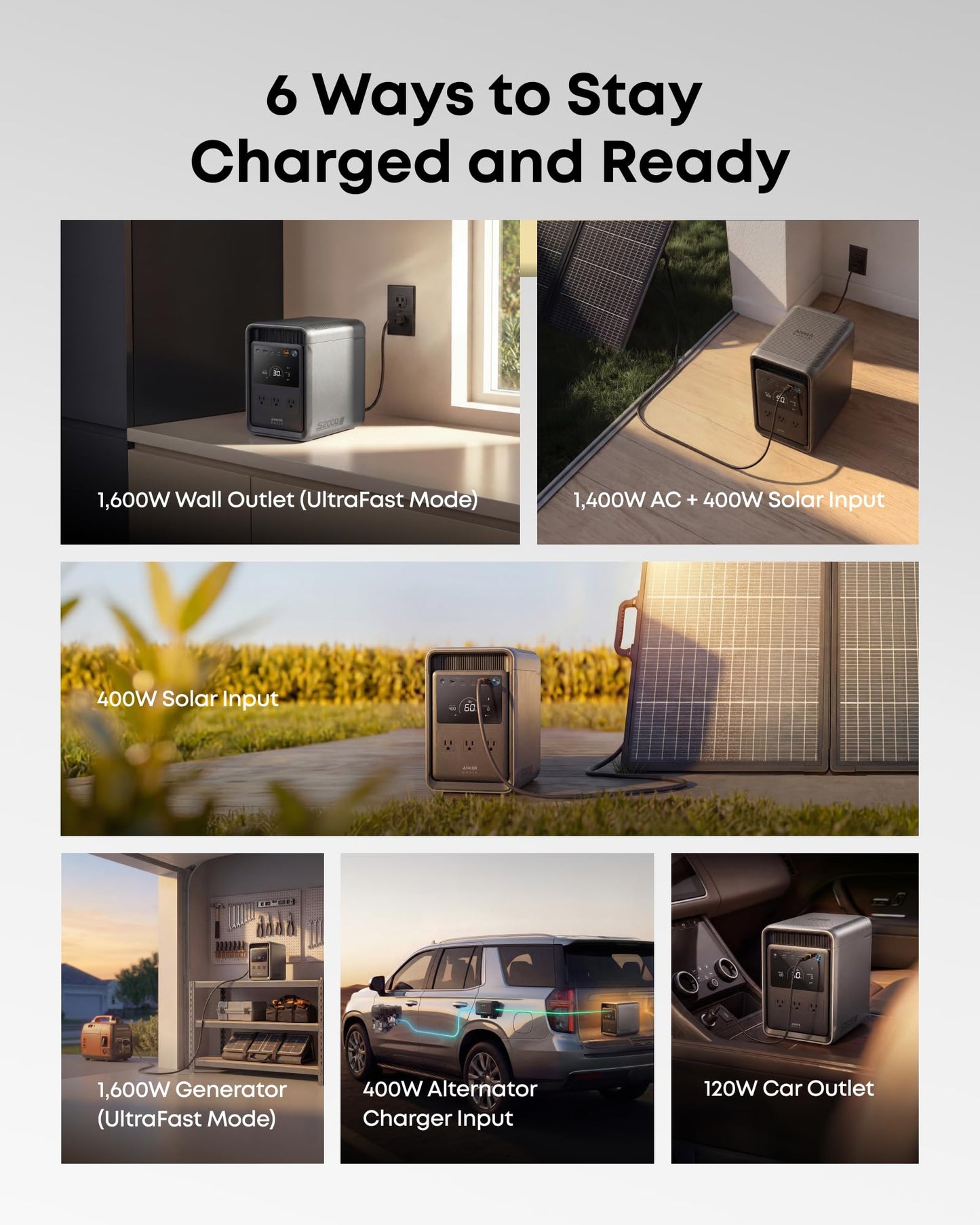 2000Wh Portable Power Station with LFP Battery