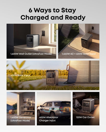 2000Wh Portable Power Station with LFP Battery