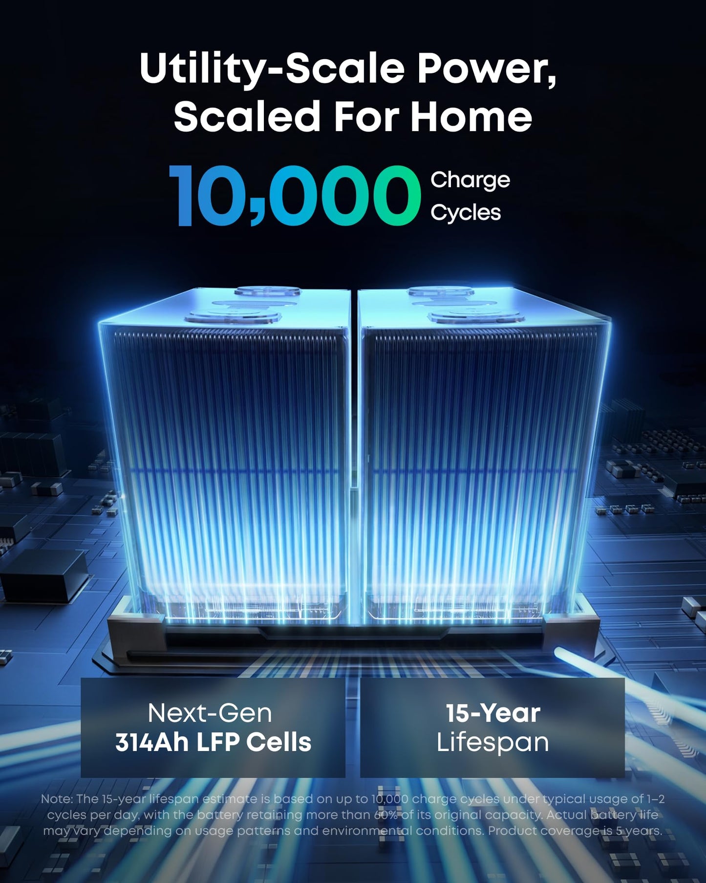 2000Wh Portable Power Station with LFP Battery