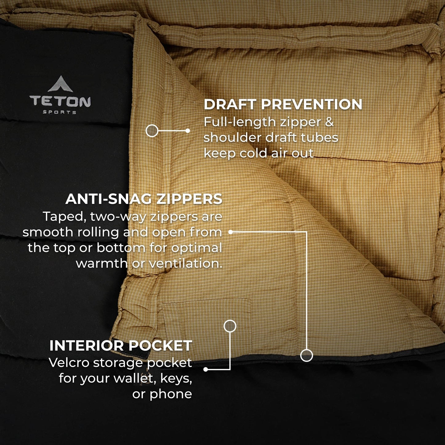 Canvas Sleeping Bag for Camping & Cold Weather