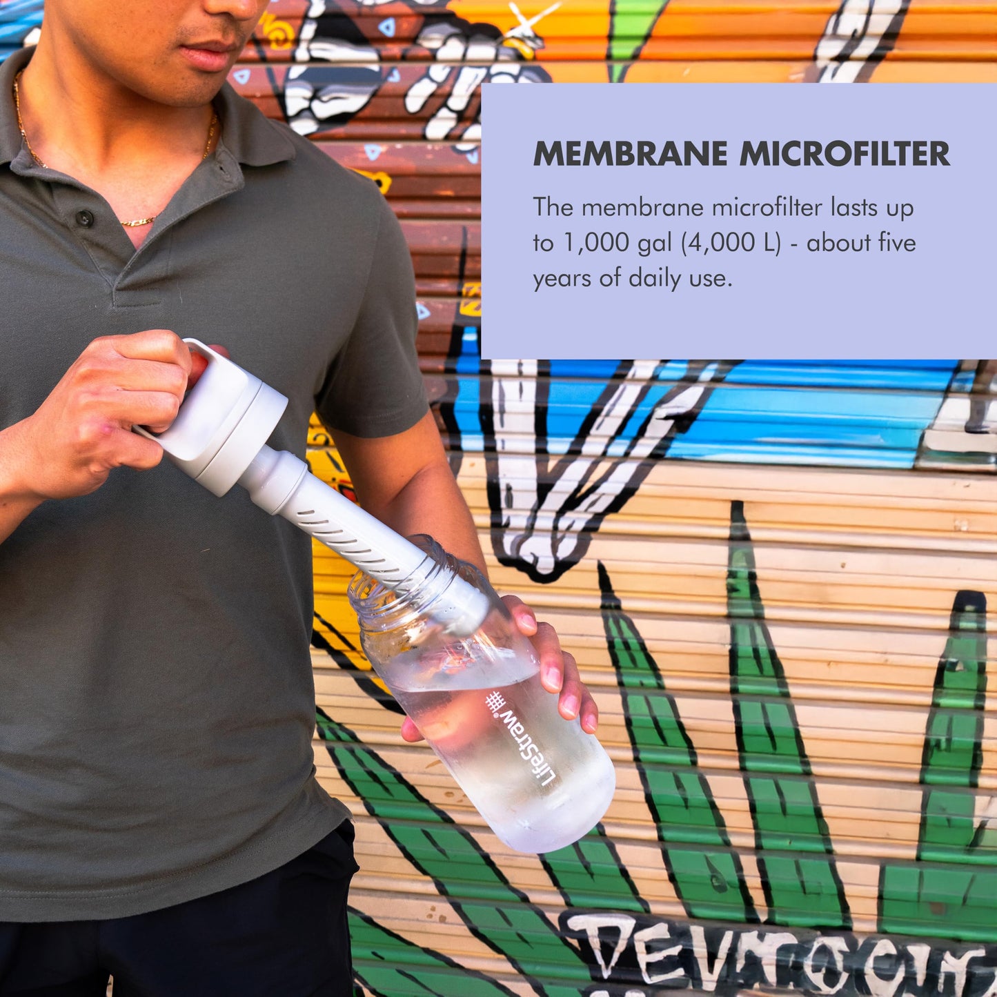 Water Filter Bottle for Travel & Everyday Use